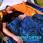 Ultralight Down Sleeping Bag for Camping & Hiking