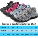 YASOWIN Women's Lightweight Closed Toe Hiking Sandals
