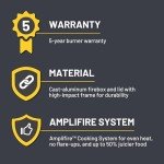 Portable Propane Gas Grill with Amplifire Technology