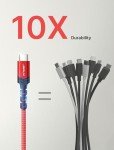 JSAUX USB C Cable [2-Pack 6.6ft], USB A to USB Cord 3.1A Fast Charging Compatible with iPhone 16/16 Plus/16 Pro/16 Pro Max/iPhone 15 Series, Samsung Galaxy S20 S10 S9, Note 20 10, Car Play, LG - Red