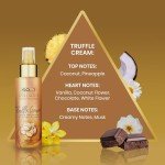 Fun Body Mist Set for Women - 4 Scents