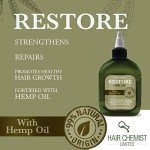 Hemp Hair Oil by Hair Chemist Solutions, 2.5 oz