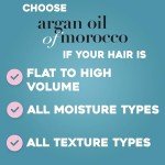 Argan Oil Hair Treatment for All Hair Types