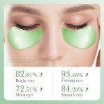 Aloe Vera Under Eye Patches for Dark Circles