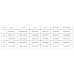 Women's Tie Dye Sweatshirt and Pants Set