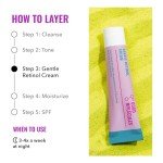 Gentle Retinol Night Cream with Bakuchiol - Under $10