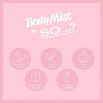 Vanilla Milkshake Body Mist - Sweet & Fruity Scent