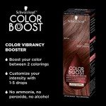 Schwarzkopf Brown Color Boost Vibrancy Booster