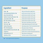 Johnson's Tear-Free Baby Shampoo, 20.3 fl. oz