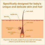 Johnson's Tear-Free Baby Shampoo, 20.3 fl. oz