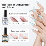 Natural Nail Prep Dehydrate & Acid-Free Primer