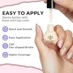 Nail Polish Set: 6 Colors for DIY Manicures