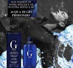 Blue Eau De Toilette Spray - Inspired by Designer