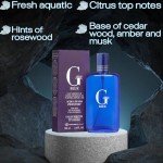 Blue Eau De Toilette Spray - Inspired by Designer