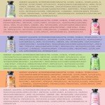 Shea Butter Hand Cream Gift Set for Women