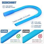 PetOde Dryer Vent Cleaner Kit for Vacuums