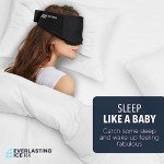 Cooling Gel Eye Mask for Puffiness & Pain Relief