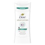 Dove Sheer Cool Antiperspirant Stick, 2.6 oz