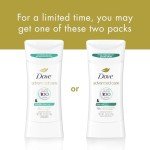 Dove Sheer Cool Antiperspirant Stick, 2.6 oz