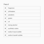 Clinique Foaming Facial Cleanser for Oily Skin