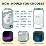 Motion Activated Toilet Light with 16 Color Options