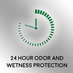 Speed Stick Men's Power Fresh Deodorant - 3oz