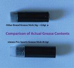 Eye Black Grease Stick for Sports, 8.2g