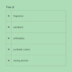 Clinique Gentle Facial Cleanser for Dry Skin, Mini