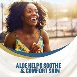 Gold Bond Aloe Healing Hydrating Lotion, 20 oz