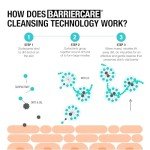 Neutrogena Gentle Cream-to-Foam Facial Cleanser 8.5 oz