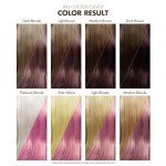 Vegan Pink Hair Dye - Adore Cotton Candy 4 Oz