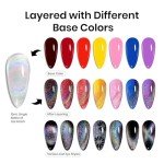 Beetles Rainbow Holographic Cat Eye Nail Polish