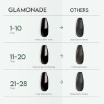 Clear Quick Dry Top Coat Nail Polish - 8ml