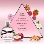 So…? Love Potion Body Spray - 1.7 oz