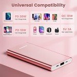 STARNERGY Portable Charger Fast Charging Power Bank, 12000mAh USB-C PD 20W Quick Charge Battery Pack Compatible with iPhone 16 15 14 13 12 11 X Pro Max iPad Samsung Galaxy Android Cell Phone Pink