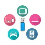 USB Flash Drive 32GB, Maspen Thumb Drive 2.0 High Speed Memory Stick Jump/ Zip/ Pen Drive,Blue,32 GB