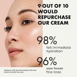 Hyaluronic Acid Face Moisturizer for All Skin Types