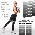 5-Pack Resistance Bands Set for Home Workouts