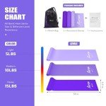 Affordable Resistance Bands for Home Workouts