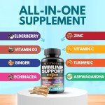 Elderberry Immune Boosting Supplement with Echinacea