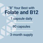 Folate & Vitamin B12 for Heart and Brain Health
