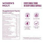 Habit Women's Multivitamins – 60 Capsules for Wellness