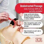 First Aid Oral Airway Emergency Kit