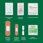 Compact First Aid Kit with Essential Supplies