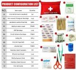 94-Piece First Aid Kit for Home & Travel