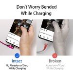 Teeind USB C Cord: [90 Degree/6ft/4Pack] Nylon USB C Cable Angle Cord Compatible with iPhone 16/16/15 Plus/16/15 Pro/16/15 Pro Samsung Galaxy S10/S10e/9/Note 10, USB C Charger Cable