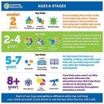 Spike the Fine Motor Hedgehog Toy for Toddlers