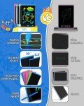 2 Pack 8.5in LCD Writing Tablets for Kids