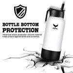 Silicone Boot for Hydro Flask & Other Bottles