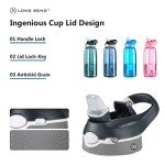 35 oz Leak-Proof Sports Water Bottle - Pink